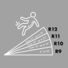 R Value